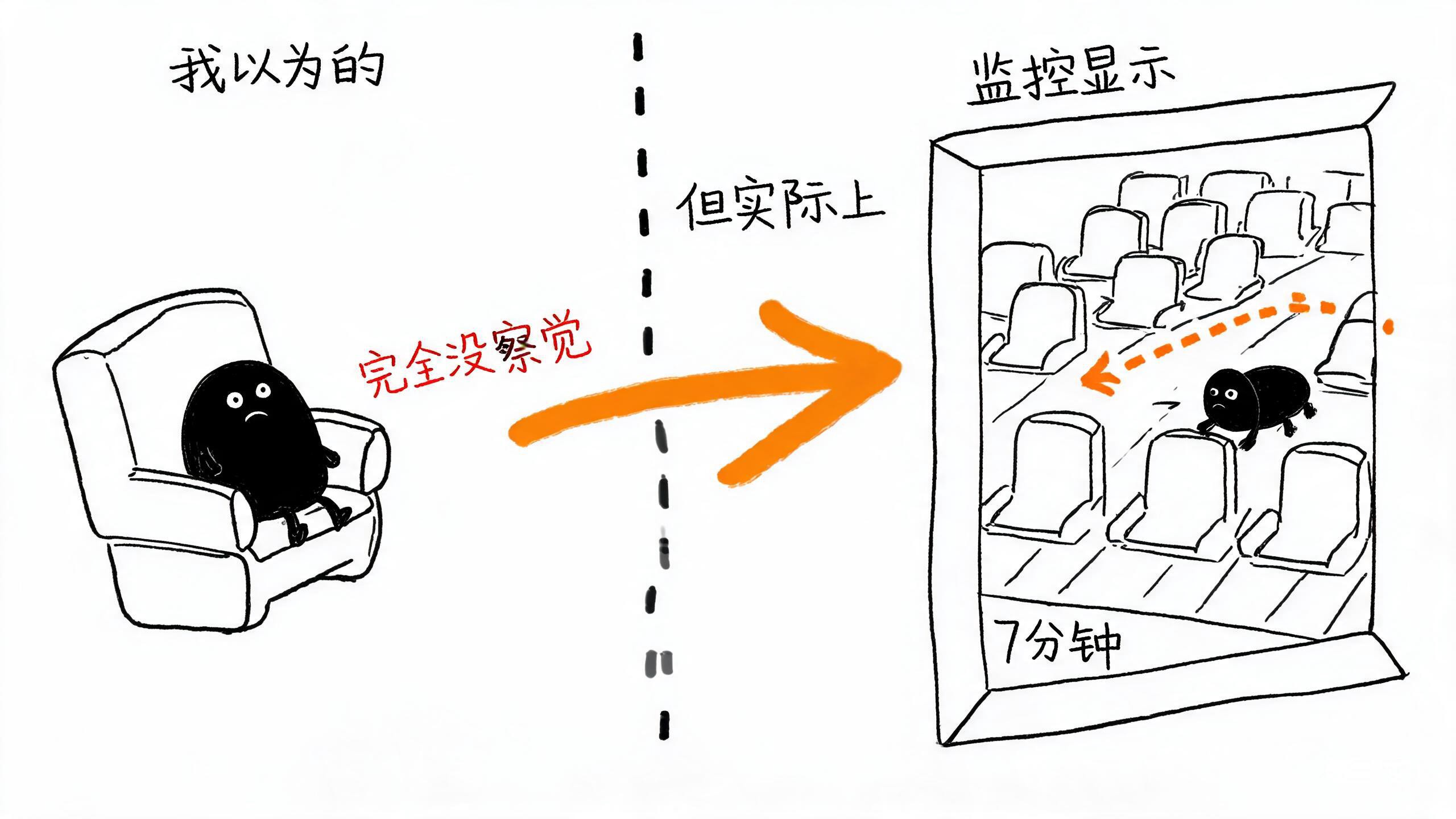 监控里的真相